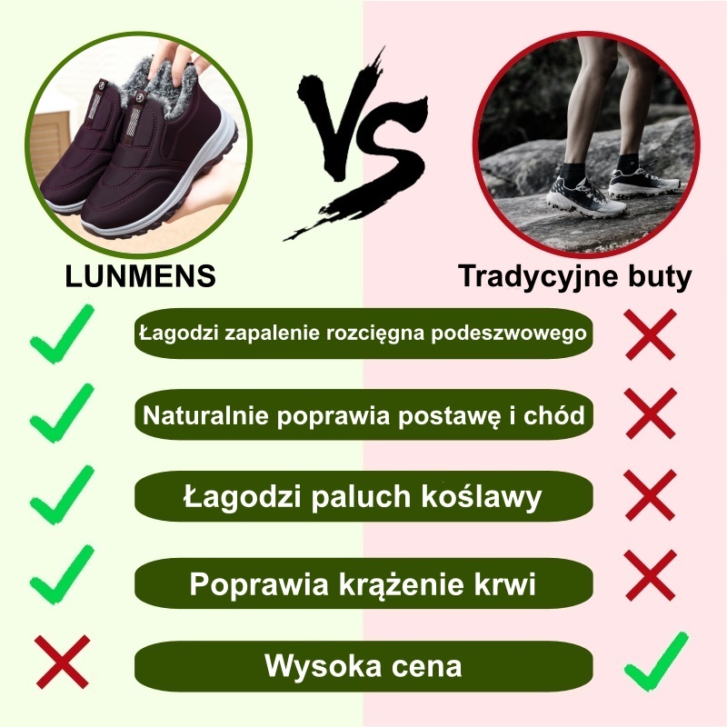 ⚡Ograniczona zniżka 50% —— Ergonomiczne buty ortopedyczne z futrzaną wyściółką, łagodzą ból stóp, pleców i stawów, unisex