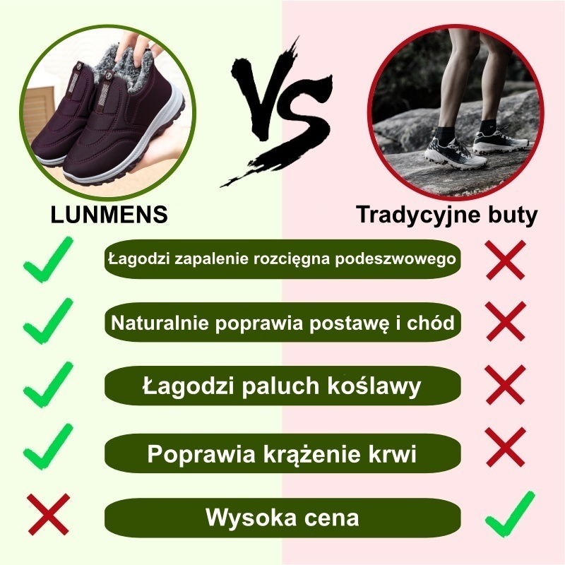 ⚡Ograniczona zniżka 50% —— Ergonomiczne buty ortopedyczne z futrzaną wyściółką, łagodzą ból stóp, pleców i stawów, unisex
