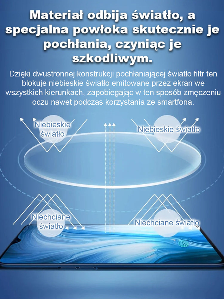 Ultralekkie okulary do czytania z filtrem światła niebieskiego❤️Wyglądasz 10 lat młodziej