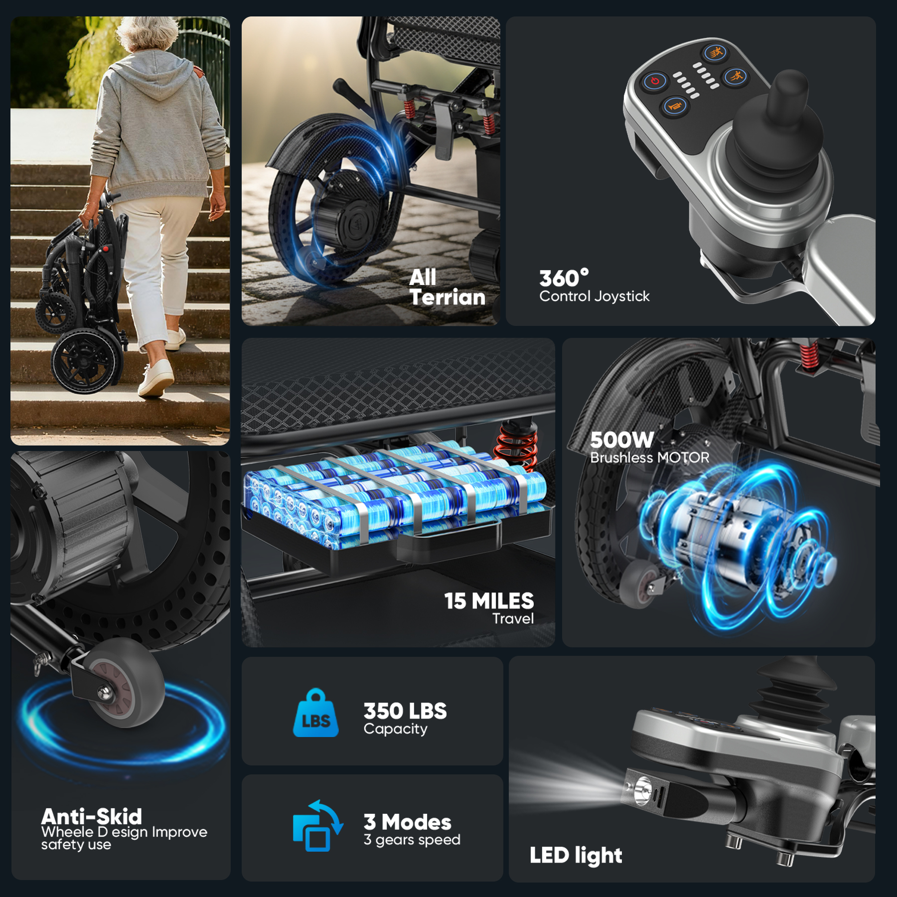 Long-endurance electric wheelchair