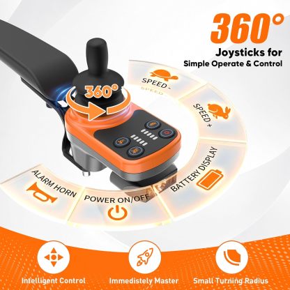 BIQISSI Lightweight Electric Wheelchair for Adults, 36LBS Portable Motorized Wheelchair for Seniors, 500W Brushless Motor, Airline Approval, LED Lights, Orange,15 MI