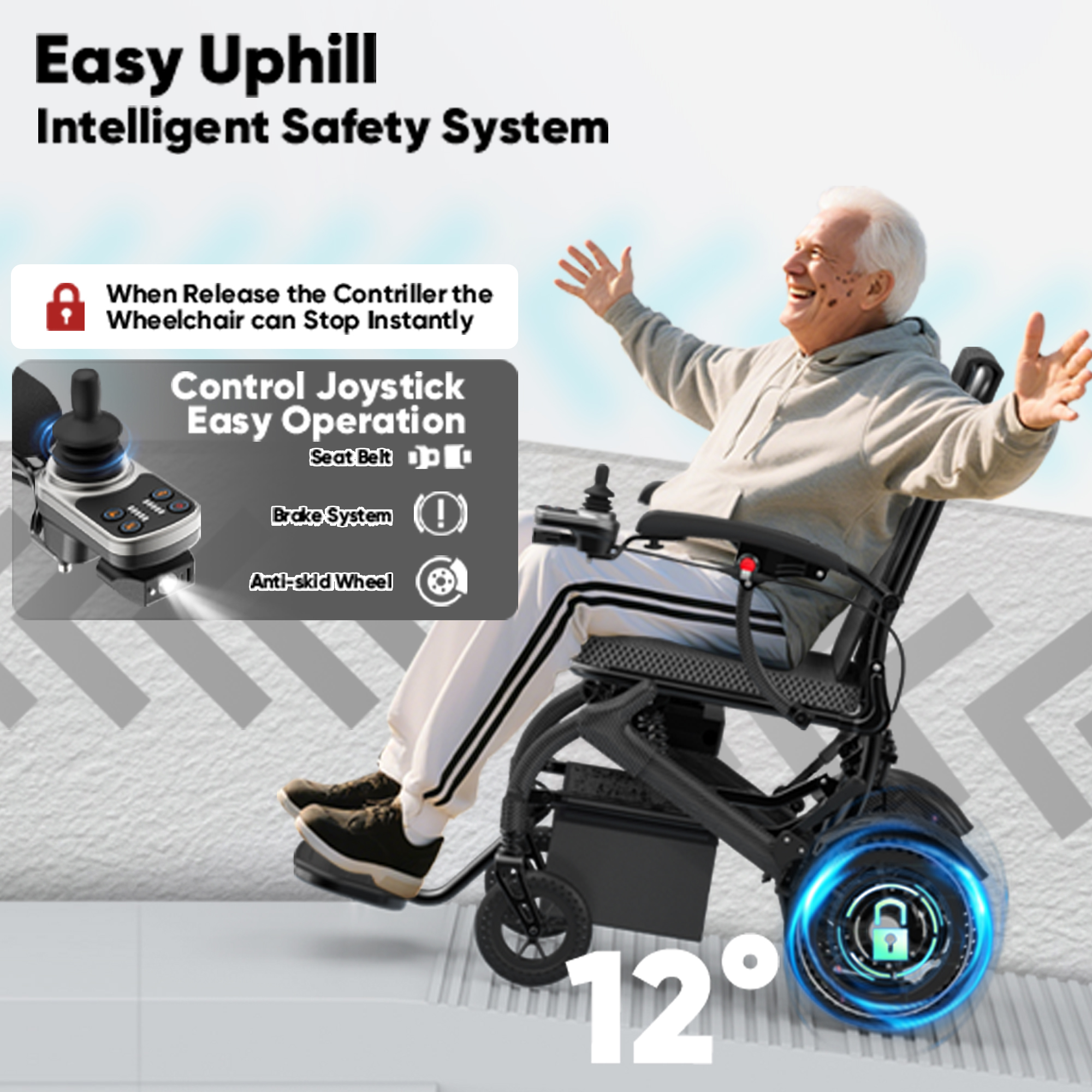 Electric wheelchair