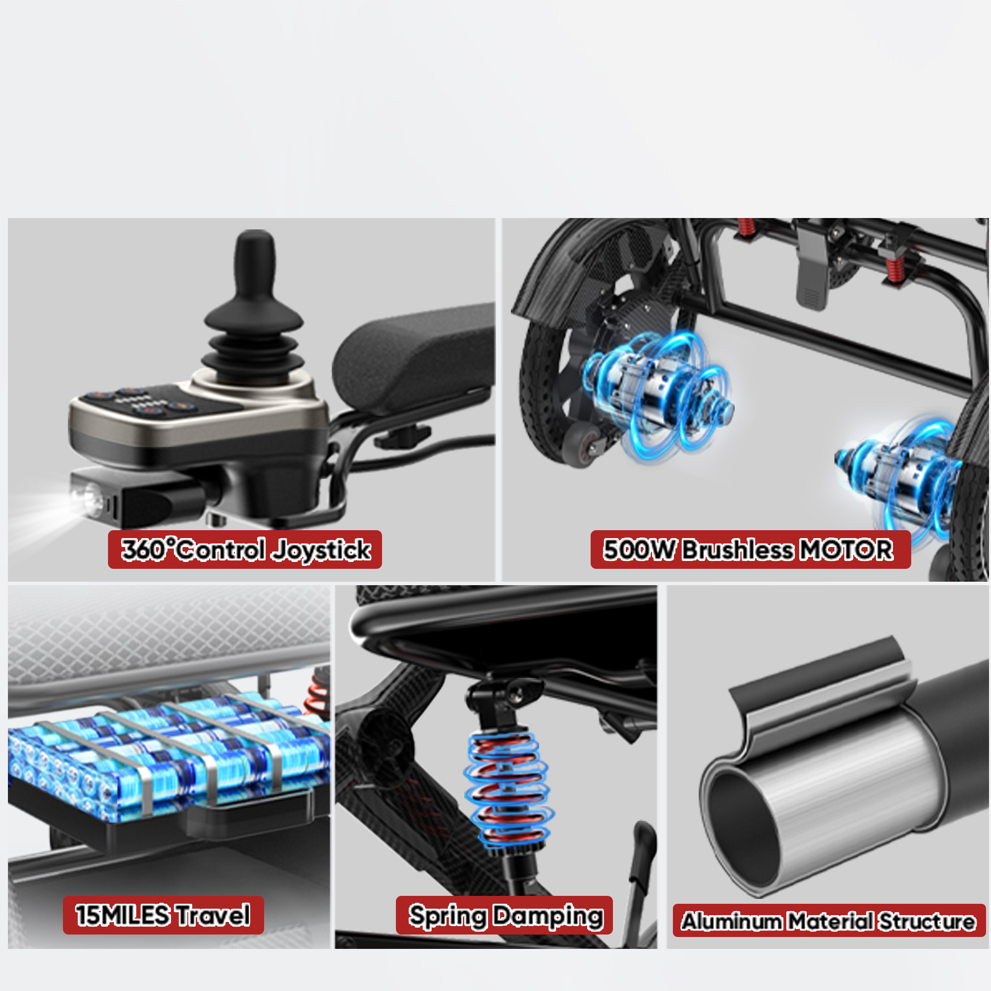 Electric wheelchair