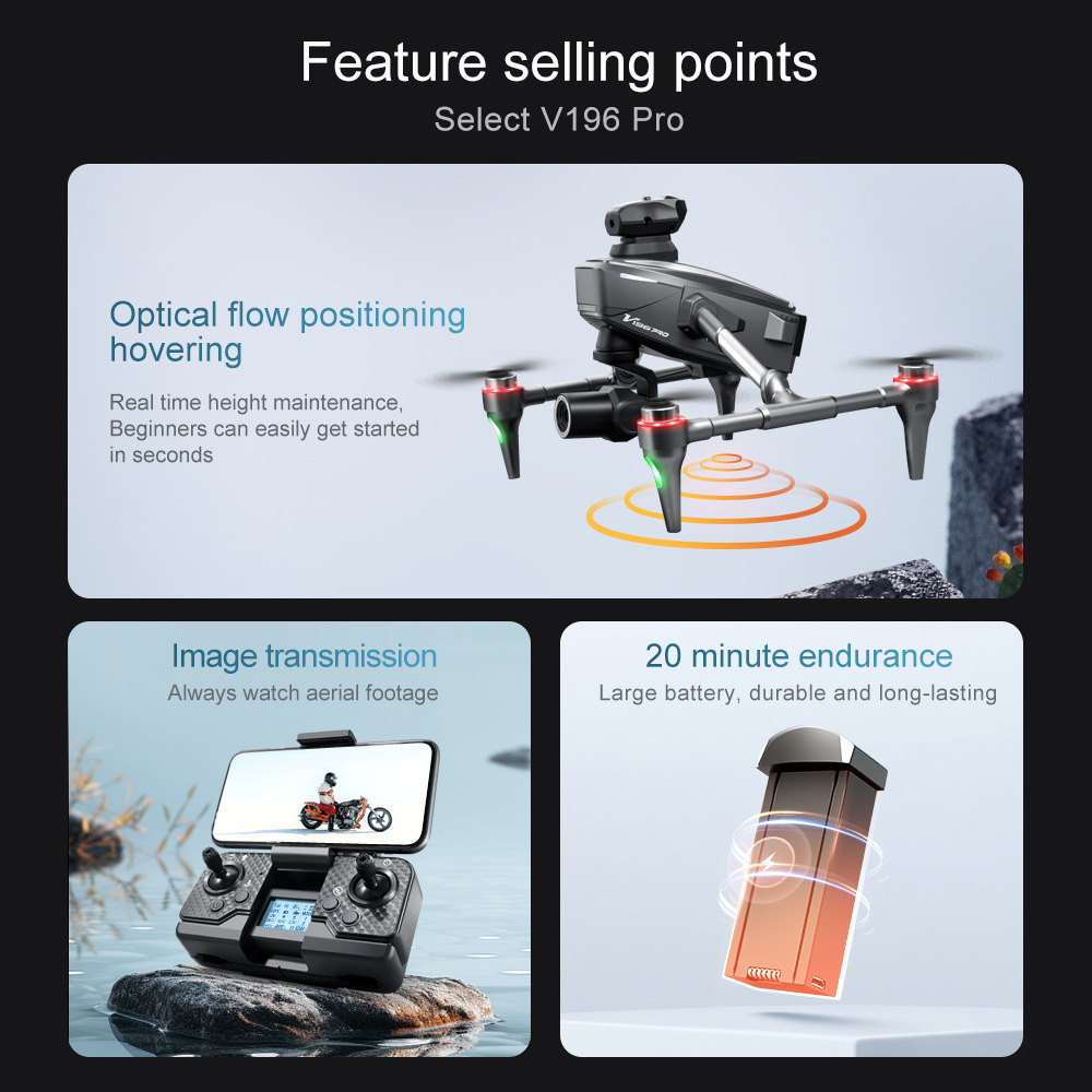 Drone with 8K camera for adults, v196 rc quadcopter with auto return, follow me, brushless motor, circular flight, waypoint, altitude hold, headless mode, 28 minutes long flight time!!