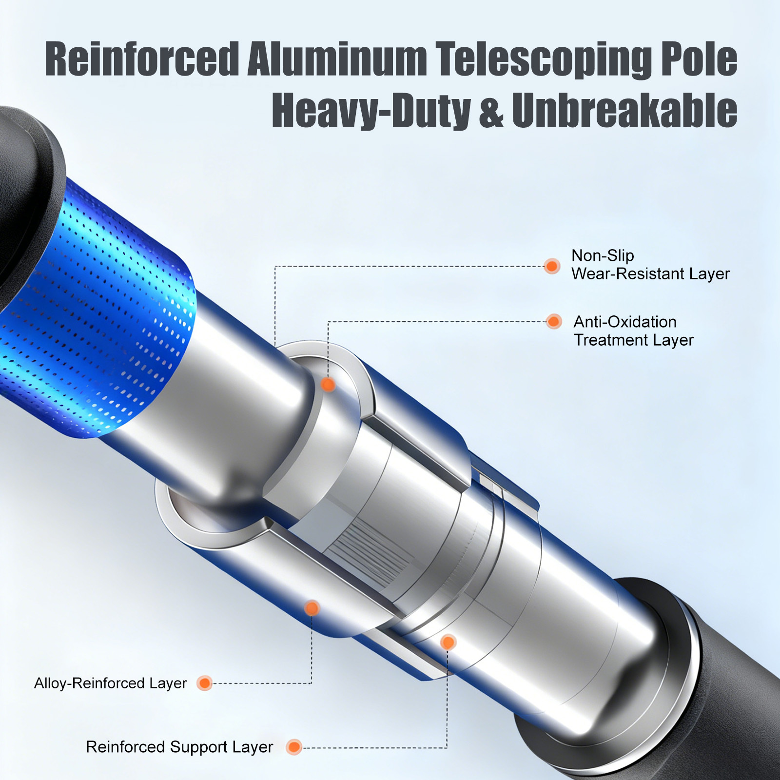 Telescoping 3-in-1 Car Snow Brush & Scraper - Scratch-Free EVA Head for Winter Vehicle Snow/Ice Removal