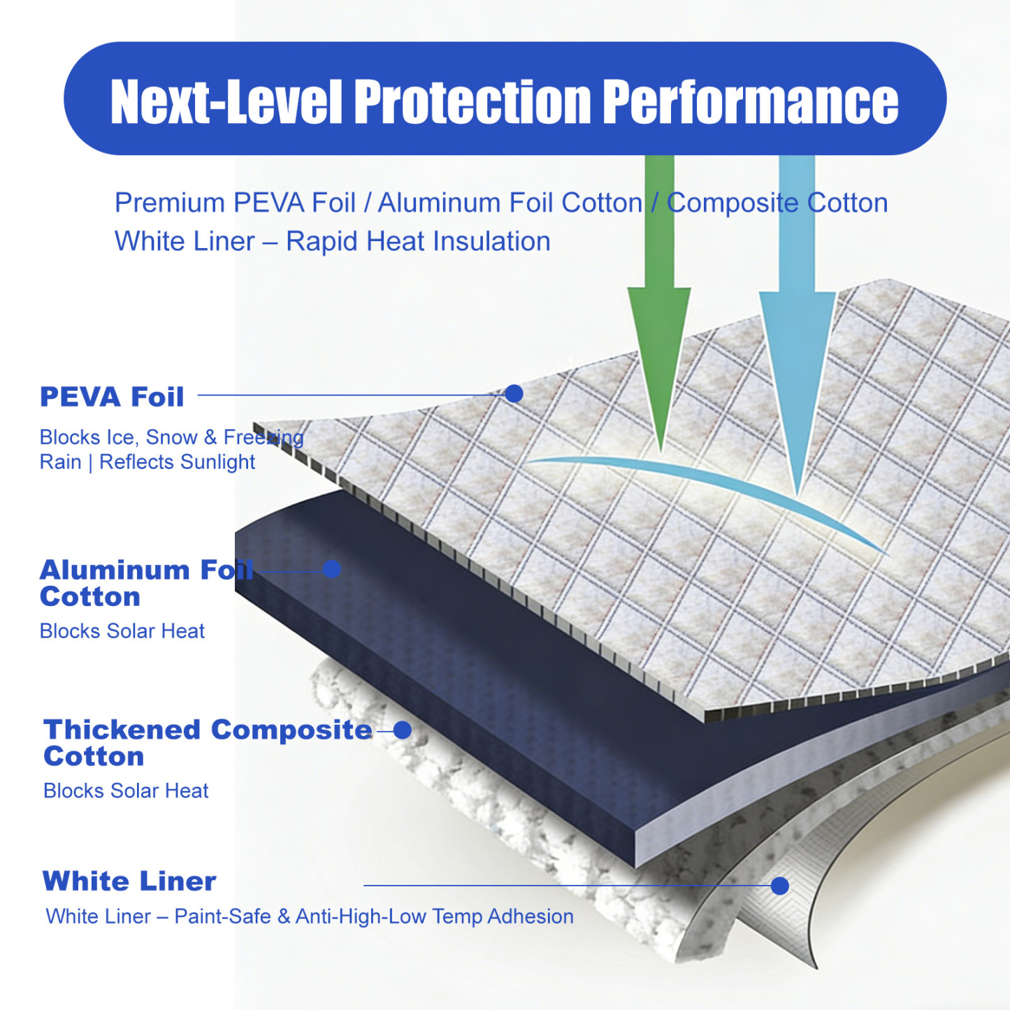 2-in-1 Car Windshield Cover: All-Season Sunshade & Snow Shield for Auto Front Window