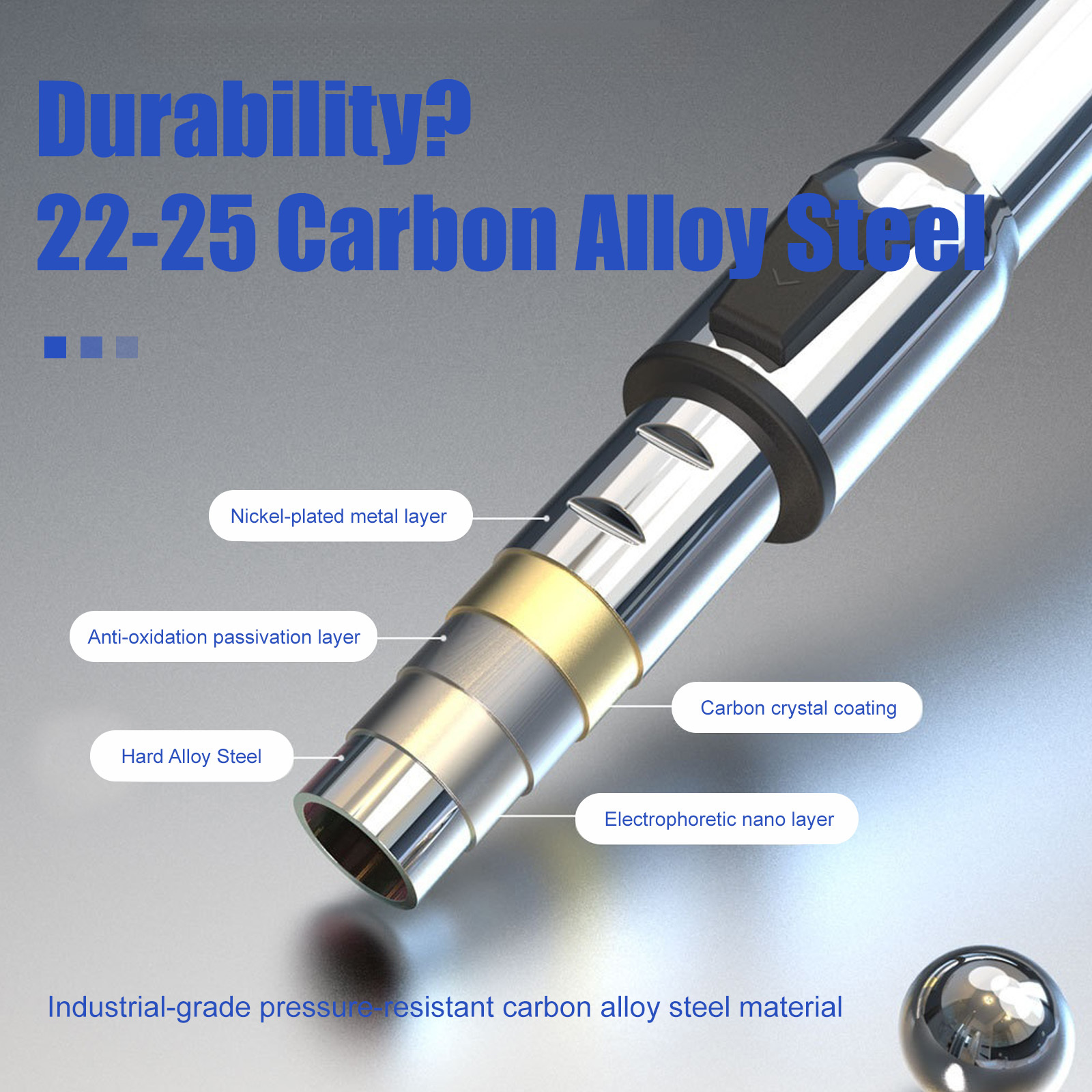 3-in-1 Telescopic Car Snow Brush - 360° Rotating Head & 5-Tine Ice Shovel (Non-Illuminated)