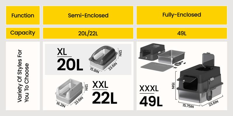 【Geoorood】Geoorood XXL Cat Litter Box Stainless Steel 20L with Lid,  XL Large Metal Litter Box High Sided Design,Anti-Urine Leakage, Include Cat Mat & Litter Scoop, NeverAbsorbsOdors, EasyCleaning, Non-Sticky#TikTokShopBlackFriday&CyberMonday