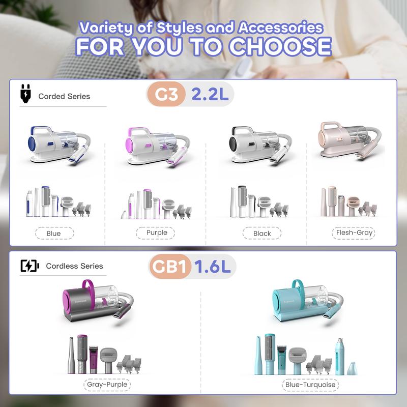 Holiday Haul - Geoorood Pet Grooming Vacuum Kit with 13000Pa Suction Power & 2.2L Dust Collection for Furry Animal Cleaning #TikTokShopHolidayHaul