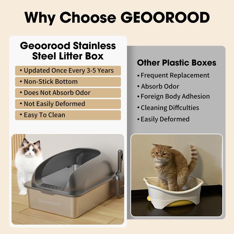 【Geoorood】Geoorood XXL Cat Litter Box Stainless Steel 20L with Lid,  XL Large Metal Litter Box High Sided Design,Anti-Urine Leakage, Include Cat Mat & Litter Scoop, NeverAbsorbsOdors, EasyCleaning, Non-Sticky#TikTokShopBlackFriday&CyberMonday