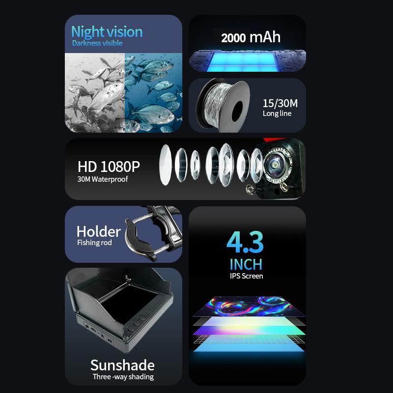 Christmas Gifts Underwater Fishing Camera, Fish Finder with 4.3 Inch Screen and Waterproof Camera, Fall Gifts, Underwater Fish Finder, Fishing Equipment, Fishing Stuff, for Fish Tank