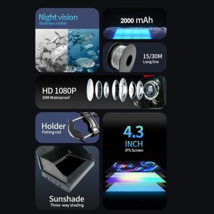 Christmas Gifts Underwater Fishing Camera, Fish Finder with 4.3 Inch Screen and Waterproof Camera, Fall Gifts, Underwater Fish Finder, Fishing Equipment, Fishing Stuff, for Fish Tank