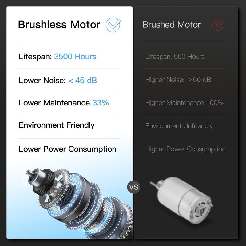 UMAY Fitness Under Desk Treadmill, High Definition Big Screen Walking Pad for Home Small, 2.5 HP Quiet Brushless, for Home Office