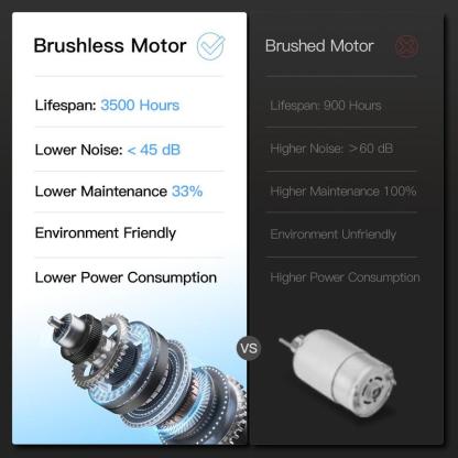 UMAY Fitness Under Desk Treadmill, High Definition Big Screen Walking Pad for Home Small, 2.5 HP Quiet Brushless, for Home Office