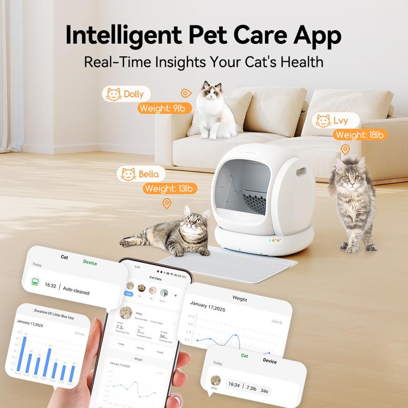 MeoWant SC02 75L Large Self-Cleaning Cat Litter Box with APP Control, Odor Removal, Anti-Pinch Design, and Easy Installation for Multiple Cats