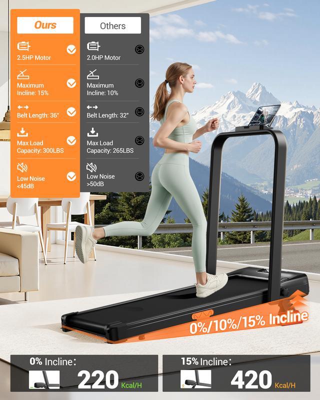 UMAY Fitness Under Desk Treadmill, High Definition Big Screen Walking Pad for Home Small, 2.5 HP Quiet Brushless, for Home Office