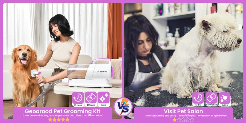 Holiday Haul - Geoorood Dog Grooming Vacuum Kit with 13000Pa Suction Power & 2.2L Dust Collection for Furry Animal Cleaning #TikTokShopHolidayHaul