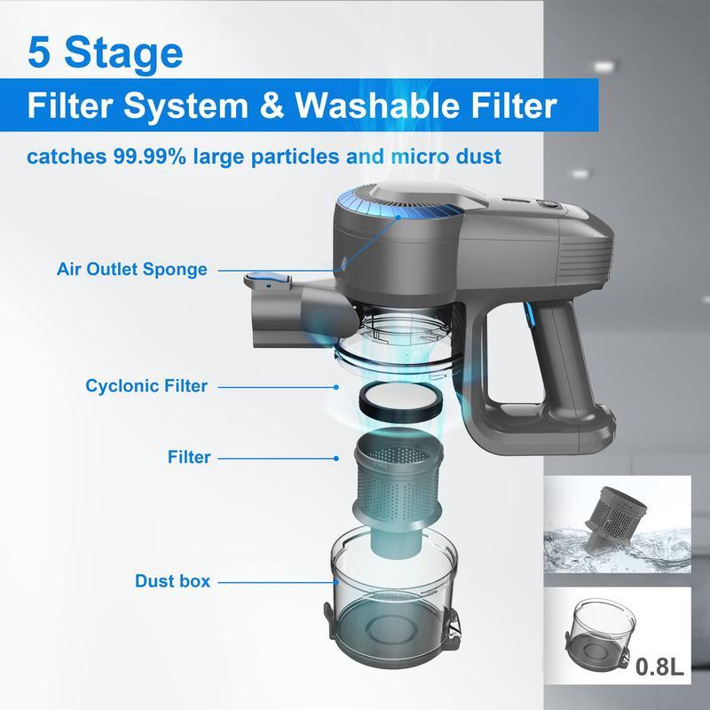 [TikTokShopBlackFriday] Dethtvoac Cordless Vacuum Cleaner,Ultra-Lightweight Stick Cleaner with 2200mAh Battery, Up to 40 mins Runtime - Powerful Stick vacuums for Home & Car Cleaning