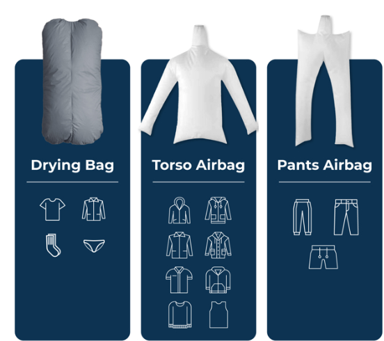 Hang Dry Straight- Everyday.Portable clothes dryer--Dry & Straight in Mins Al-controlled Heater Hands-freeOperation  Safe for all Fabrics | UV-C & Mites RemovalRemove Odors-Natural Therapy