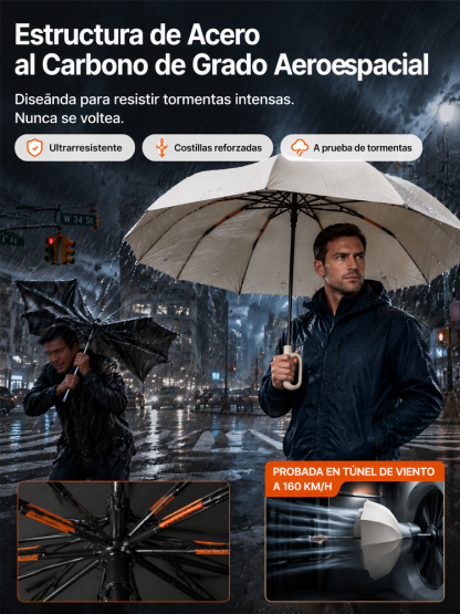 Paraguas Invertido Automático | Antiviento, Protección UV y Mango Manos Libres