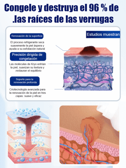 Spray Refrescante Calmante