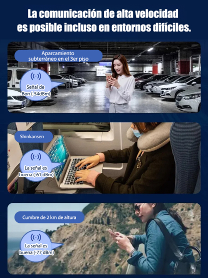 La red cubre 200 metros y puede conectar 12 dispositivos al WiFi portátil al mismo tiempo.