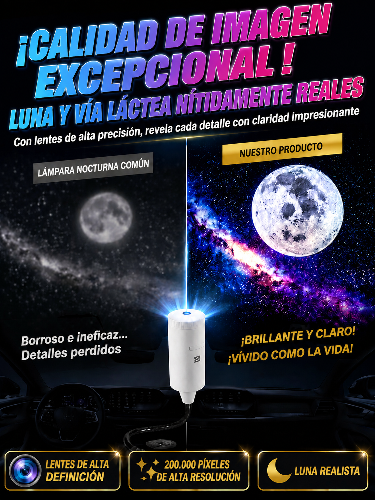 Proyector Espacial 360° Flexible 4K HD - Lámpara Mágica 360° para Transformar tu Habitación