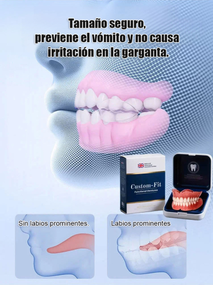 【Nuevo resultado de investigación en el Reino Unido】Fundas de dientes simuladas de silicona