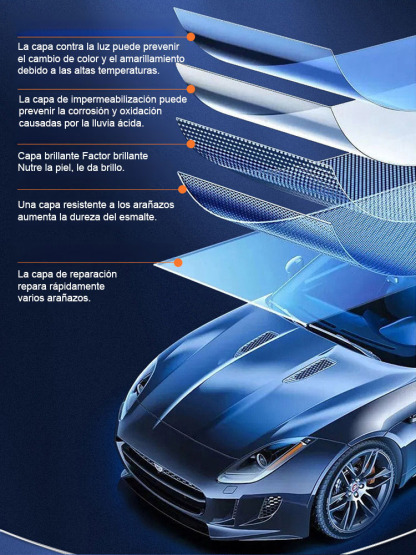 Líquido para reparar arañazos en automóviles