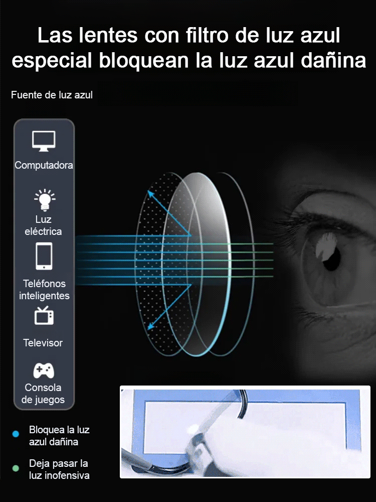 Gafas Inteligentes Autoenfoque | Multifocales, Fotocromáticas y Anti-Luz Azul (2 en 1)