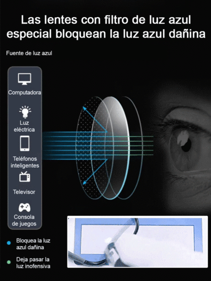 Gafas Inteligentes Autoenfoque | Multifocales, Fotocromáticas y Anti-Luz Azul (2 en 1)