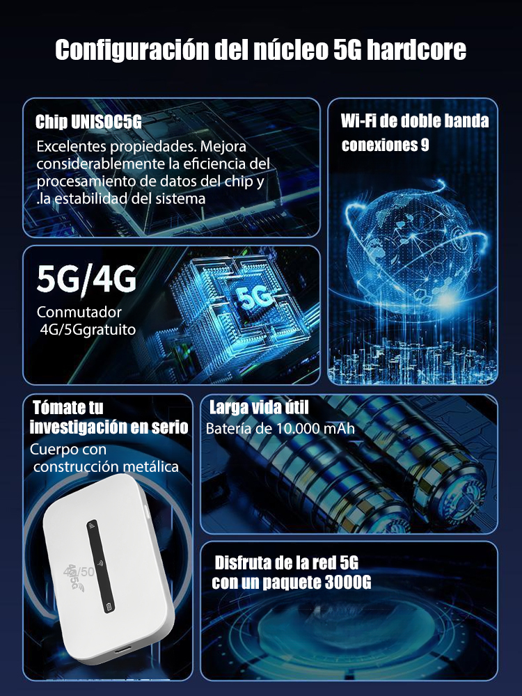 La red cubre 200 metros y puede conectar 12 dispositivos al WiFi portátil al mismo tiempo.