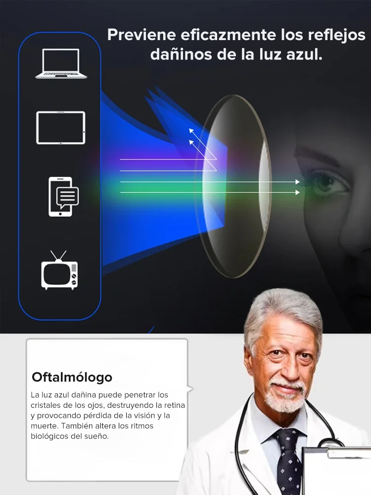 Gafas Inteligentes de Autoenfoque | Multifocales 3 en 1 con Filtro Azul y Anti-Fatiga