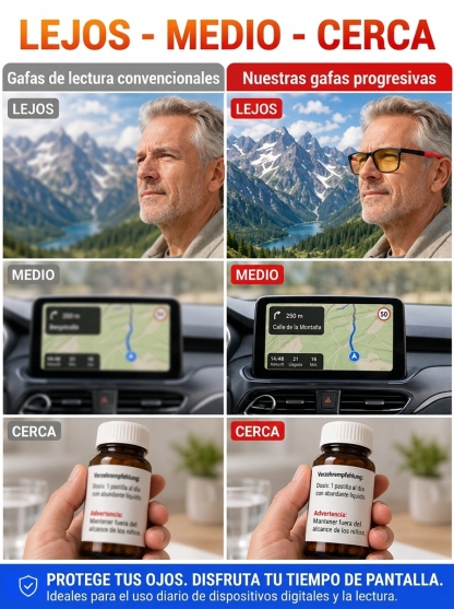 Gafas Inteligentes de Zoom Automático | Ultraligeras, Anti Luz Azul, Uso Día y Noche