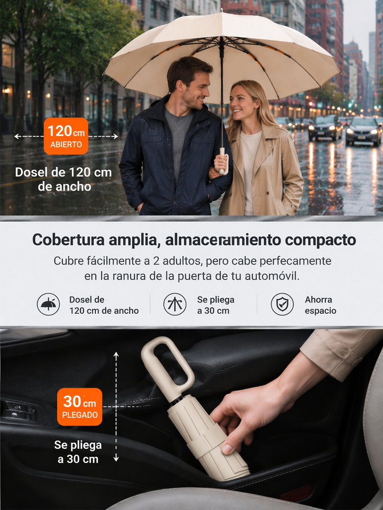 Paraguas Invertido Automático | Antiviento, Protección UV y Mango Manos Libres