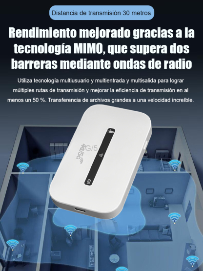 La red cubre 200 metros y puede conectar 12 dispositivos al WiFi portátil al mismo tiempo.