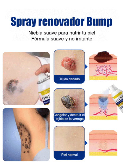 Spray Refrescante Calmante