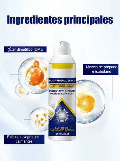 Spray Refrescante Calmante