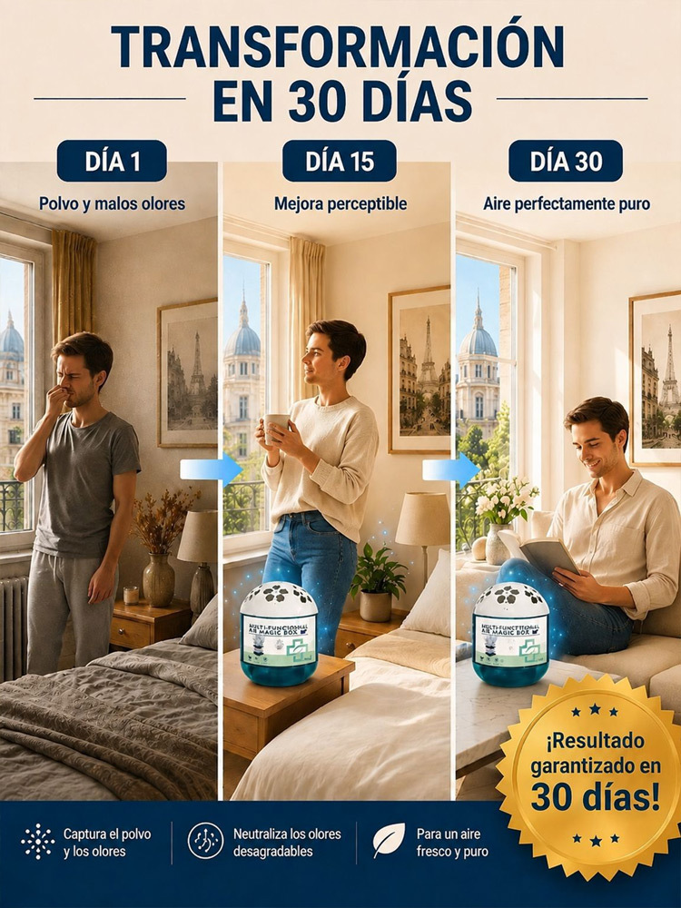 👍Purificador Mágico de Aire en Gel (Pack Ahorro) - Neutralizador Activo Anti-Polvo, Moho y Mascotas Sin Electricidad