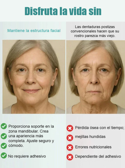 Prótesis dental completa con ajuste adaptable para una sonrisa segura