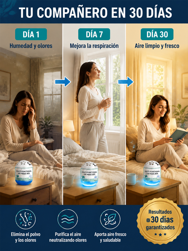 👍Purificador Mágico de Aire en Gel (Pack Ahorro) - Neutralizador Activo Anti-Polvo, Moho y Mascotas Sin Electricidad