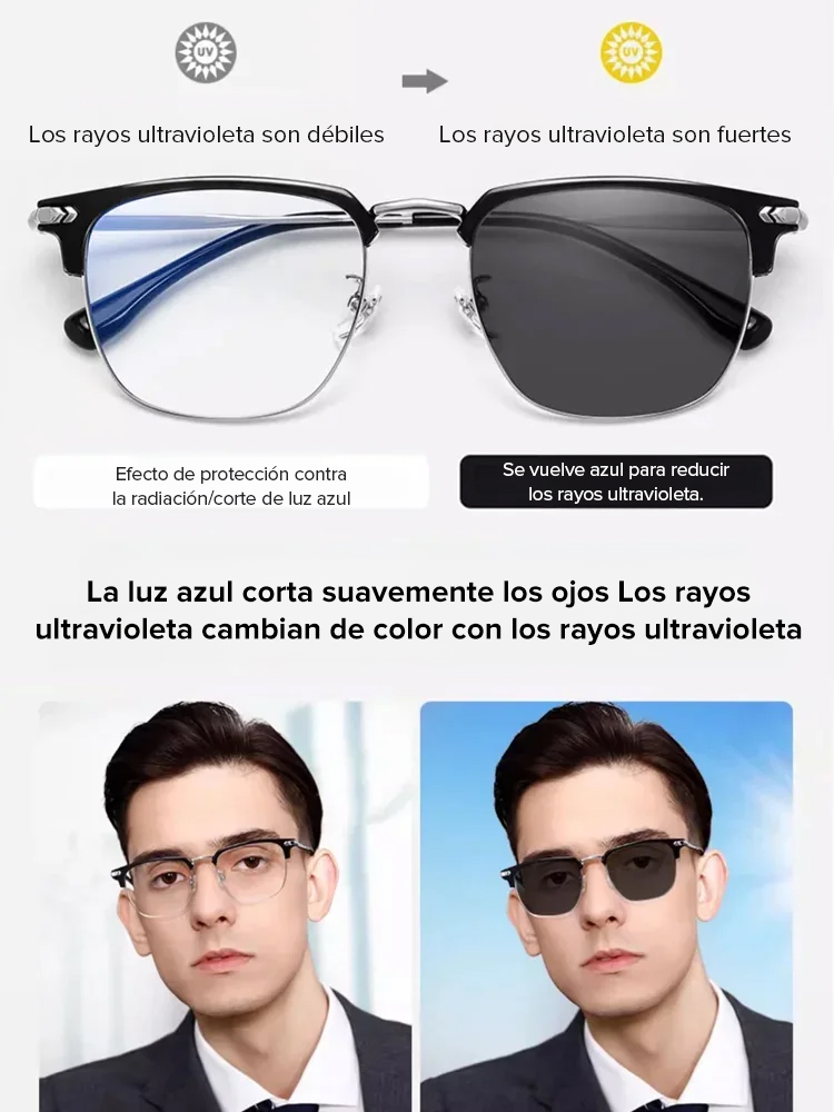 Gafas Inteligentes de Autoenfoque | Multifocales 3 en 1 con Filtro Azul y Anti-Fatiga