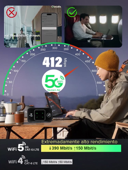 【Listo para usar】WiFi portátil 5G de alta velocidad sin límites