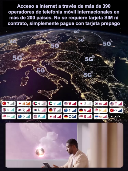 【Listo para usar】WiFi portátil 5G de alta velocidad sin límites