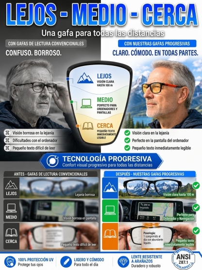 Gafas Inteligentes de Zoom Automático | Ultraligeras, Anti Luz Azul, Uso Día y Noche