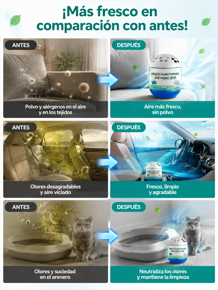 👍Purificador Mágico de Aire en Gel (Pack Ahorro) - Neutralizador Activo Anti-Polvo, Moho y Mascotas Sin Electricidad
