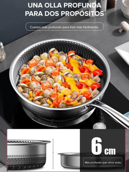 Sartén de acero inoxidable para freír huevos y bistecs