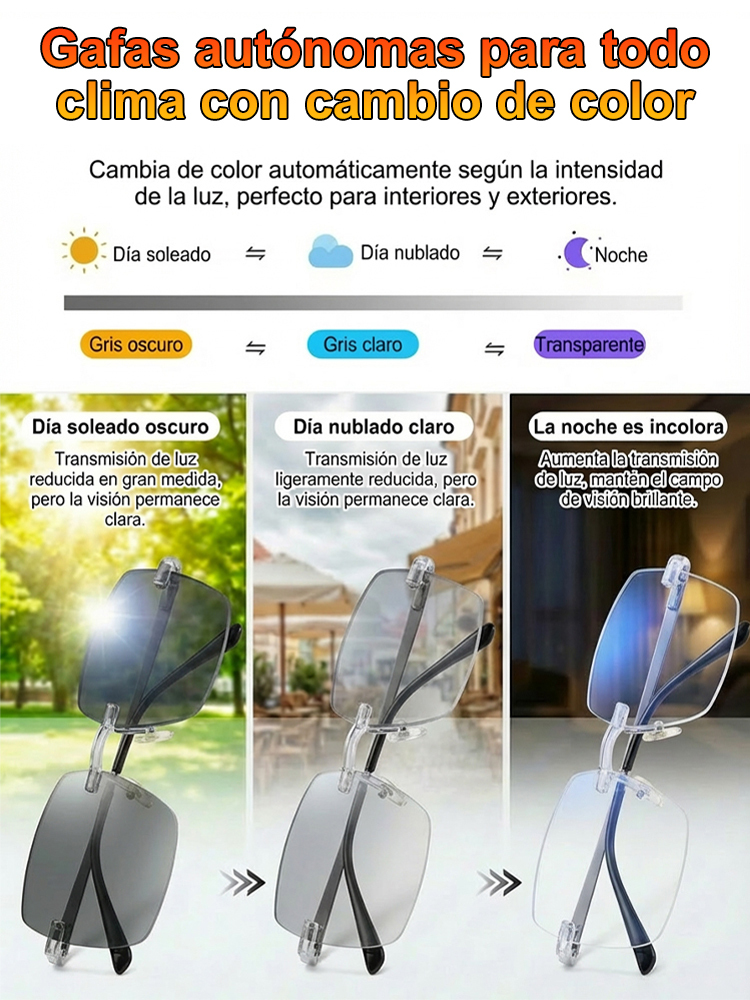 🔥Gafas Inteligentes Autoenfoque (3 en 1) - Fotocromáticas, Antivaho y Antirrayaduras【Prueba 30 días sin riesg】