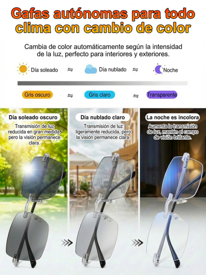 🔥Gafas Inteligentes Autoenfoque (3 en 1) - Fotocromáticas, Antivaho y Antirrayaduras【Prueba 30 días sin riesg】