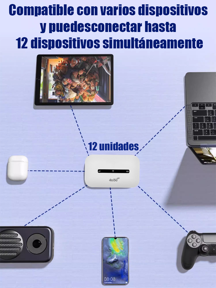 La red cubre 200 metros y puede conectar 12 dispositivos al WiFi portátil al mismo tiempo.